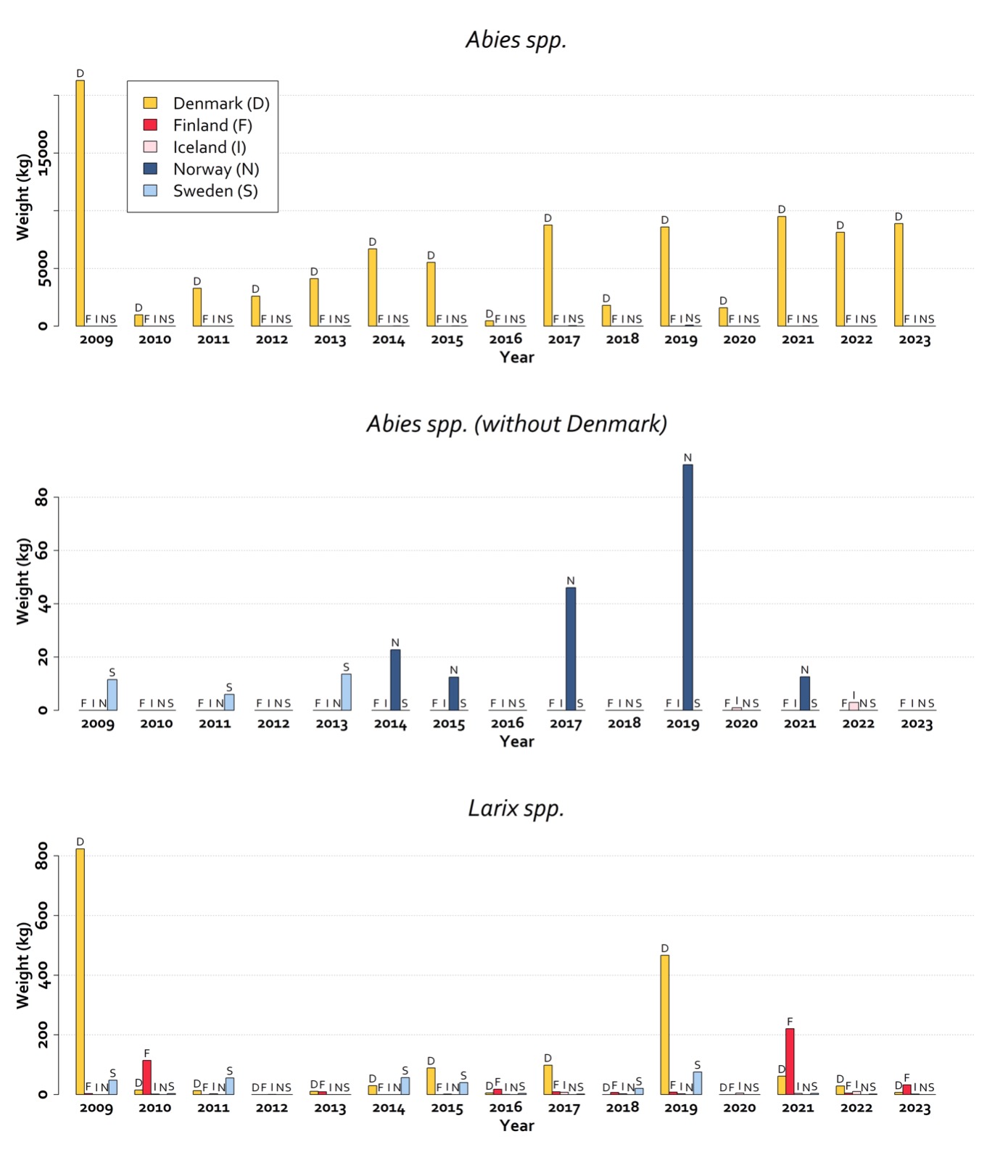 Seed production1.jpg
